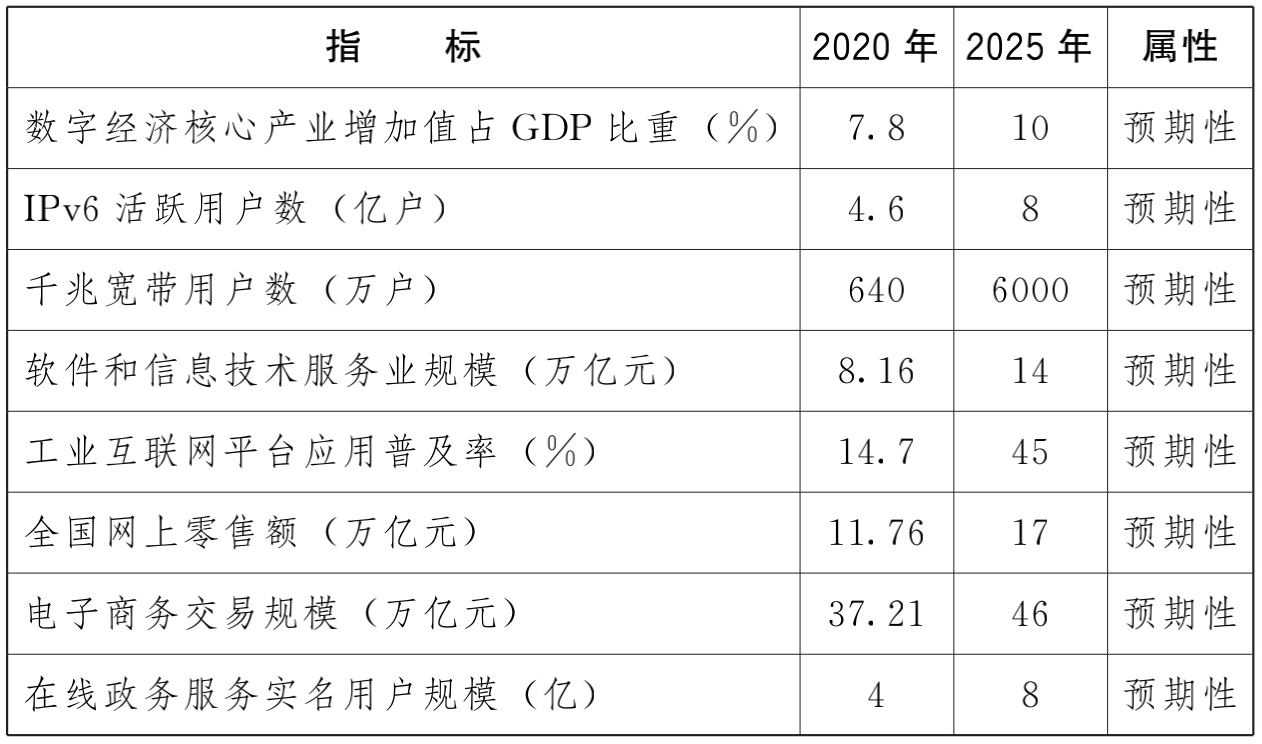 1643348967820980.png 微信图片_指标.png