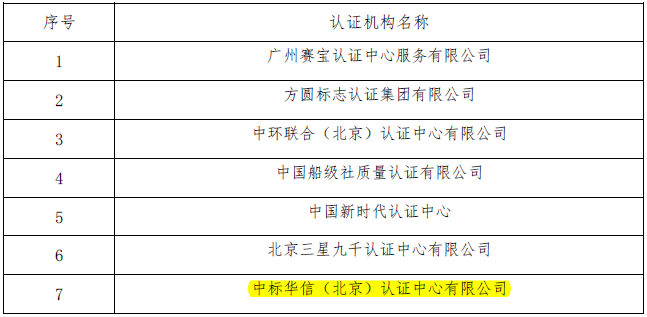 新闻稿-4.png