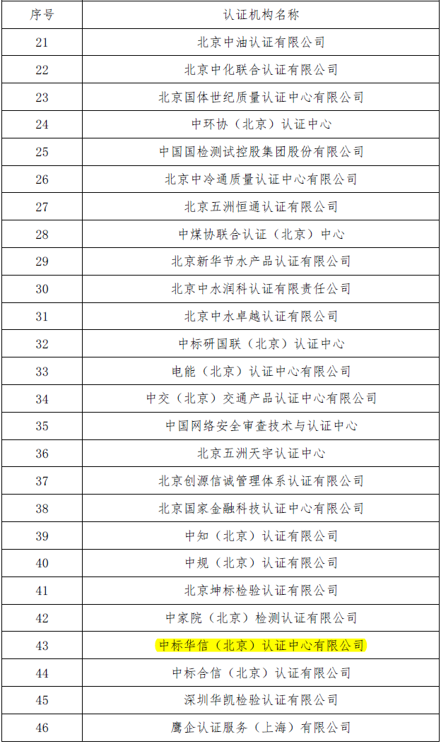 新闻稿-5.png